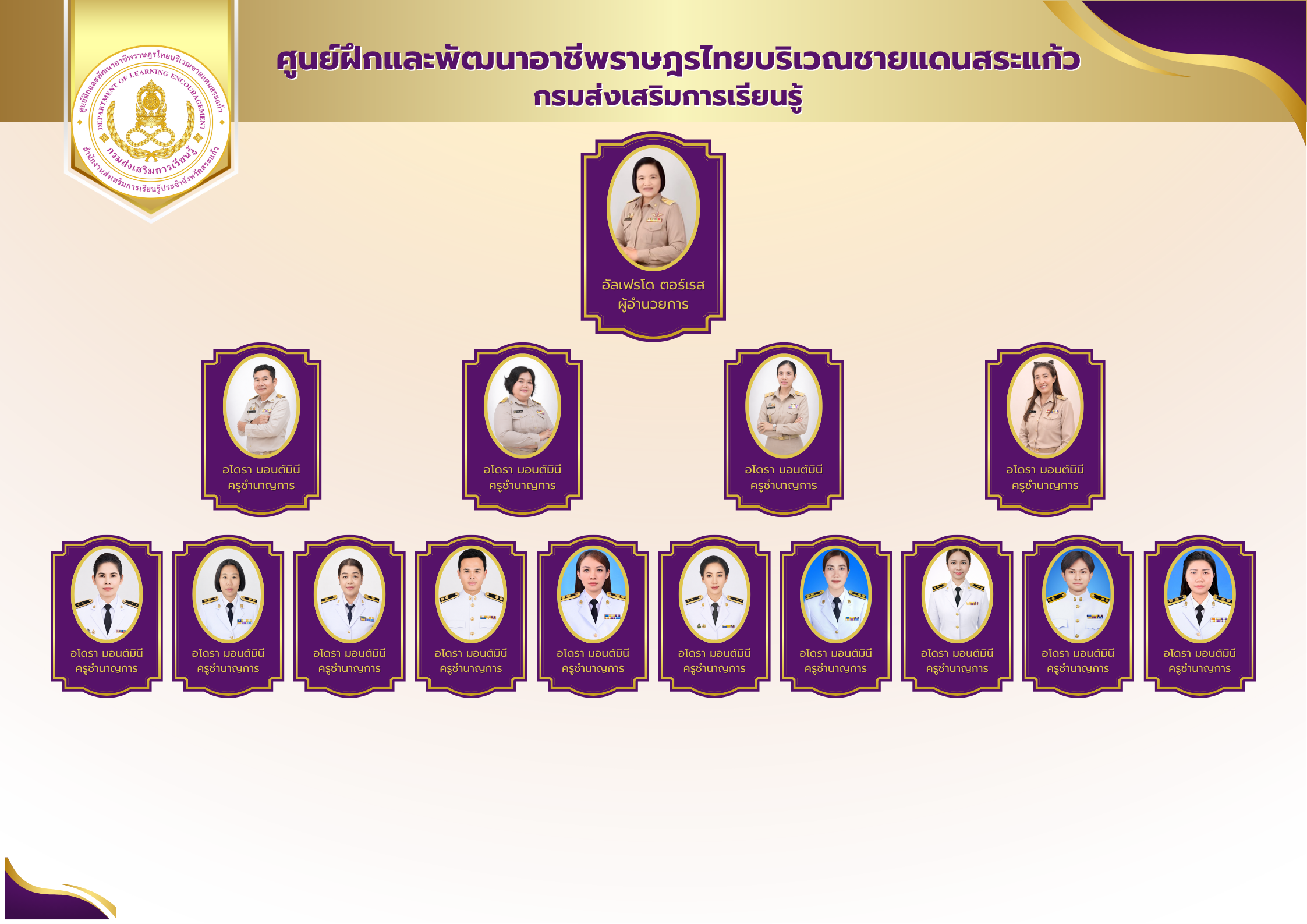 ภาพประกอบเนื้อหา