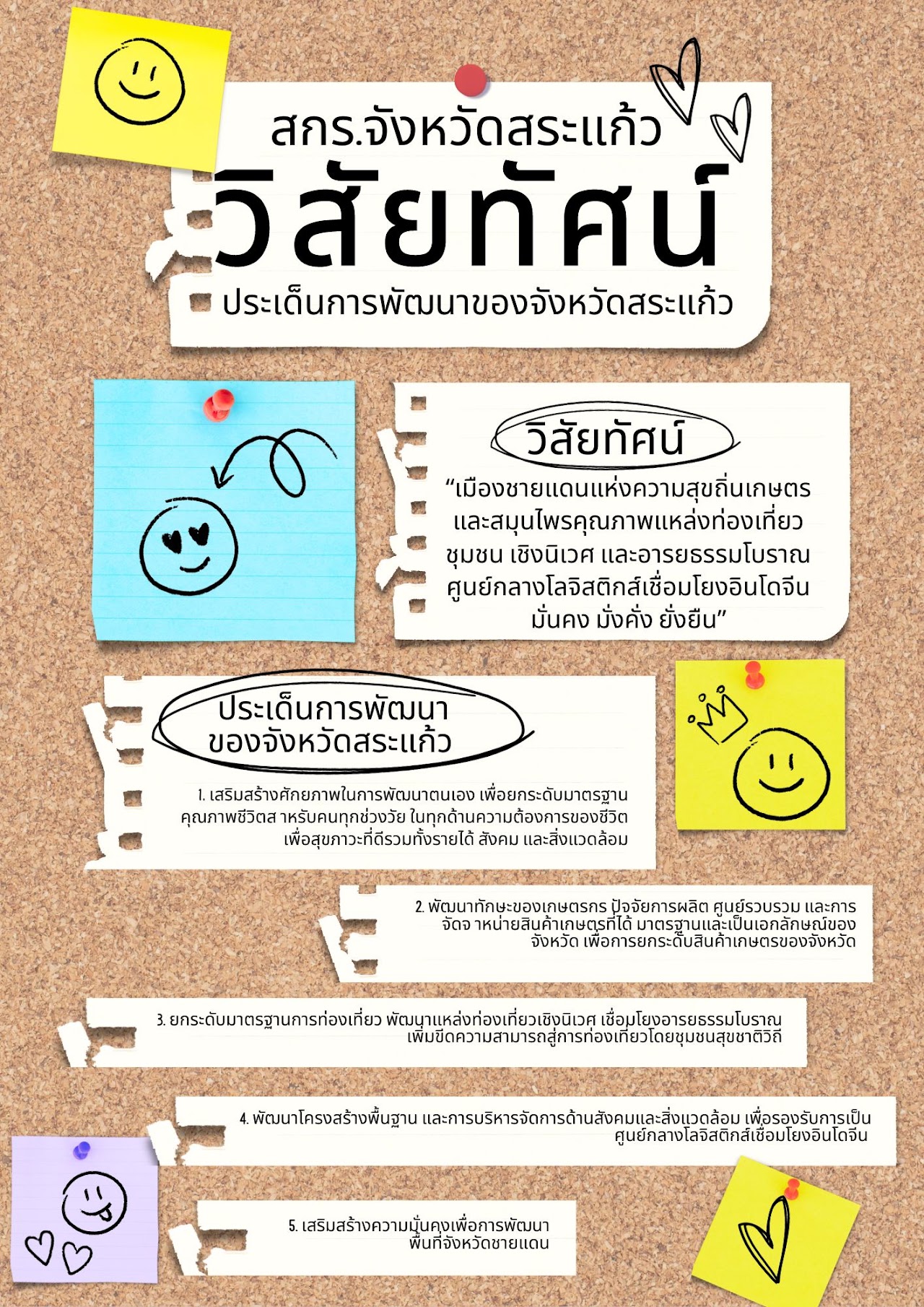 ภาพประกอบเนื้อหา
