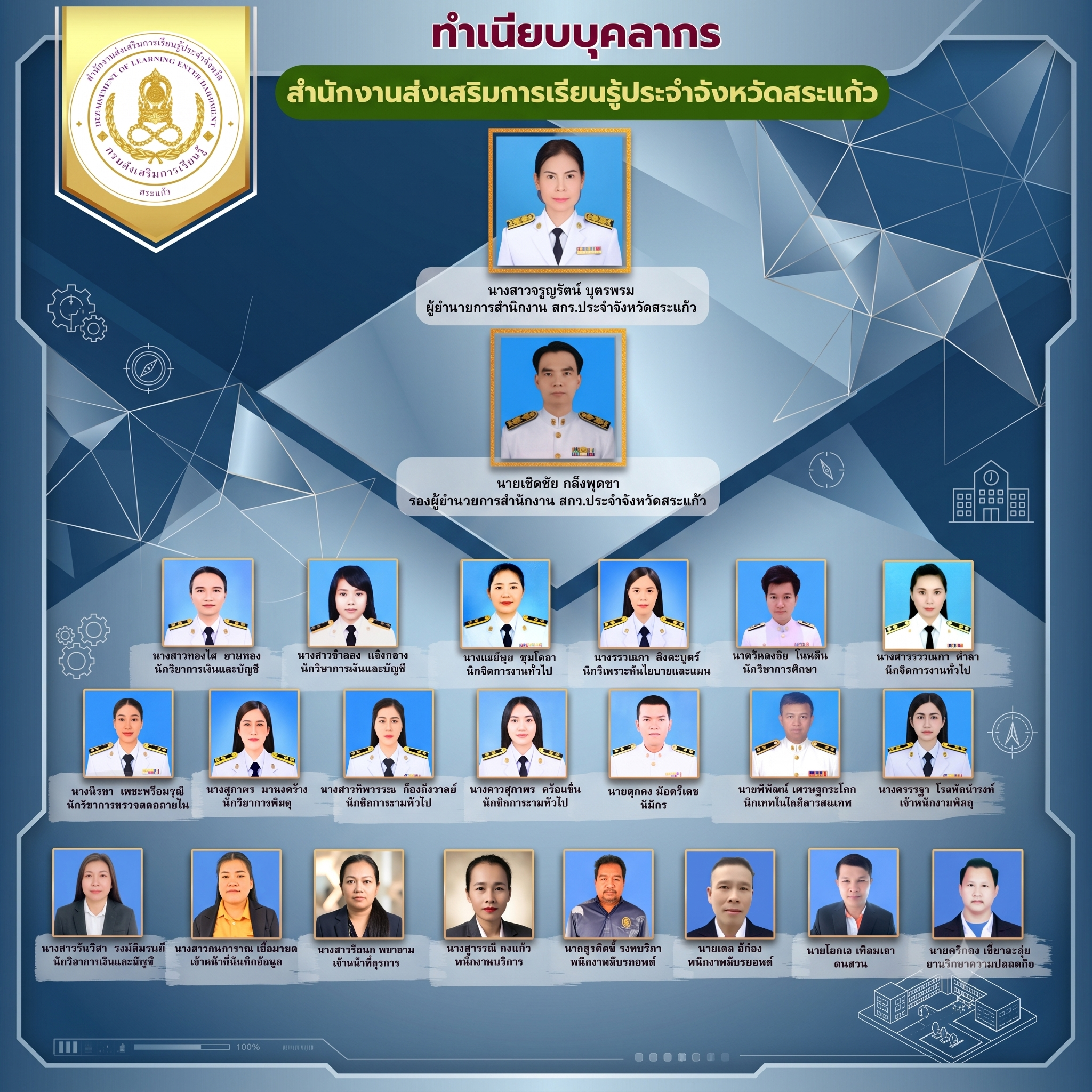 ภาพประกอบเนื้อหา