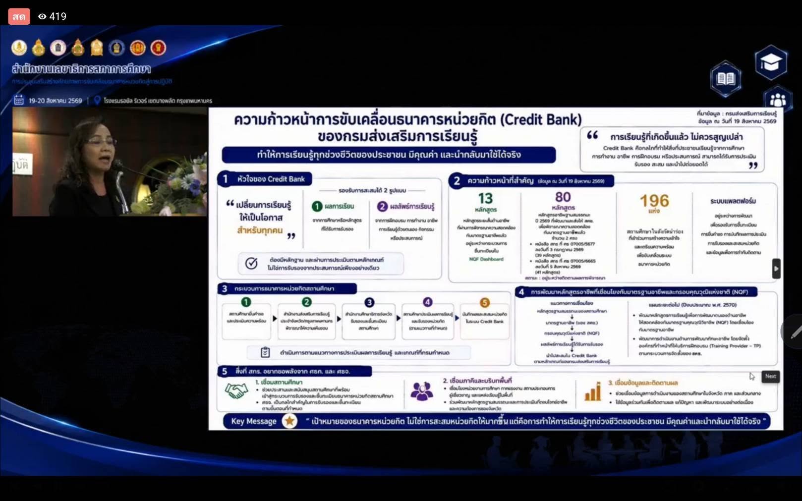 ภาพประกอบเนื้อหา
