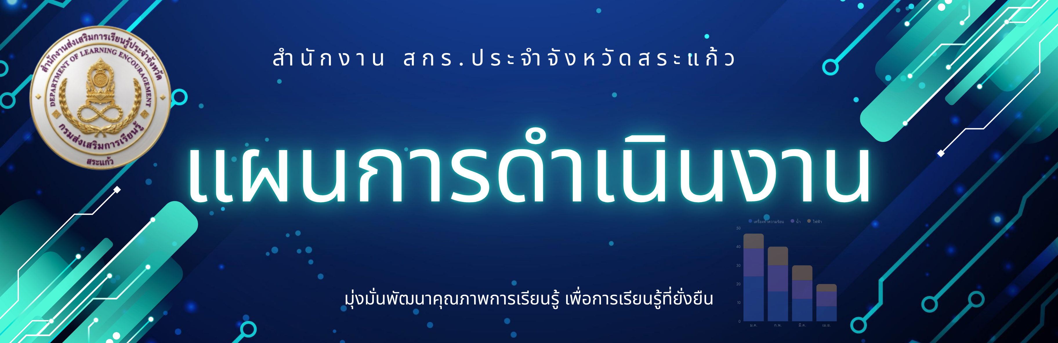 ป้ายประชาสัมพันธ์