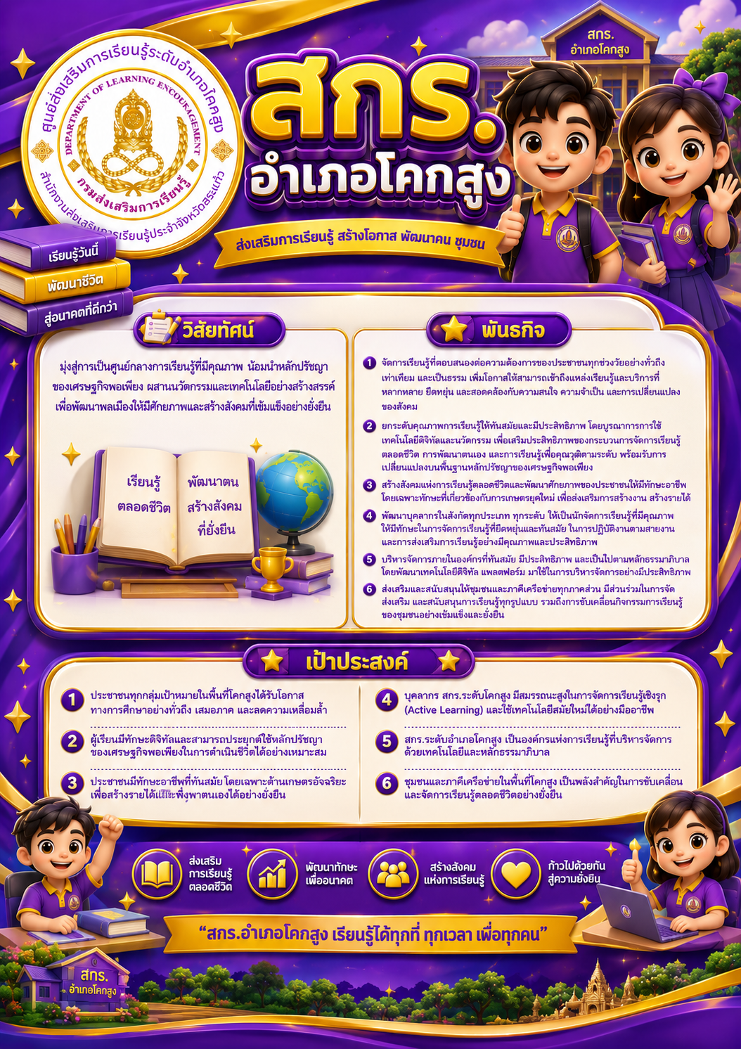 ภาพประกอบเนื้อหา