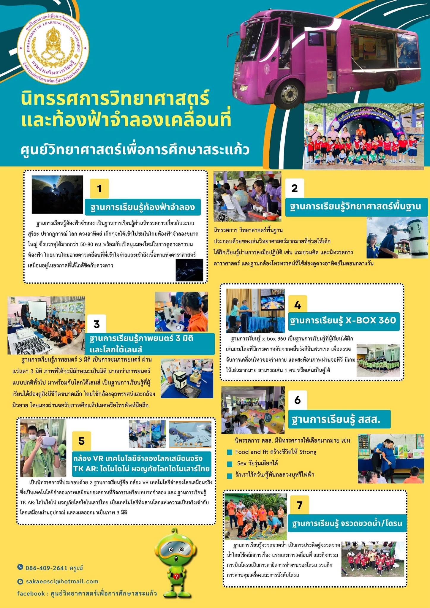 ภาพประกอบเนื้อหา