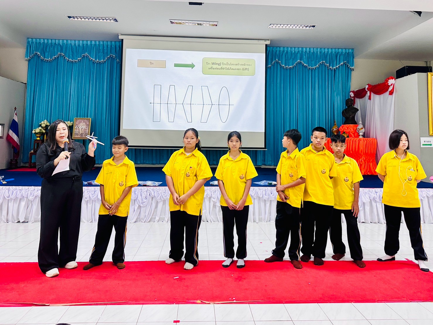 ภาพประกอบเนื้อหา