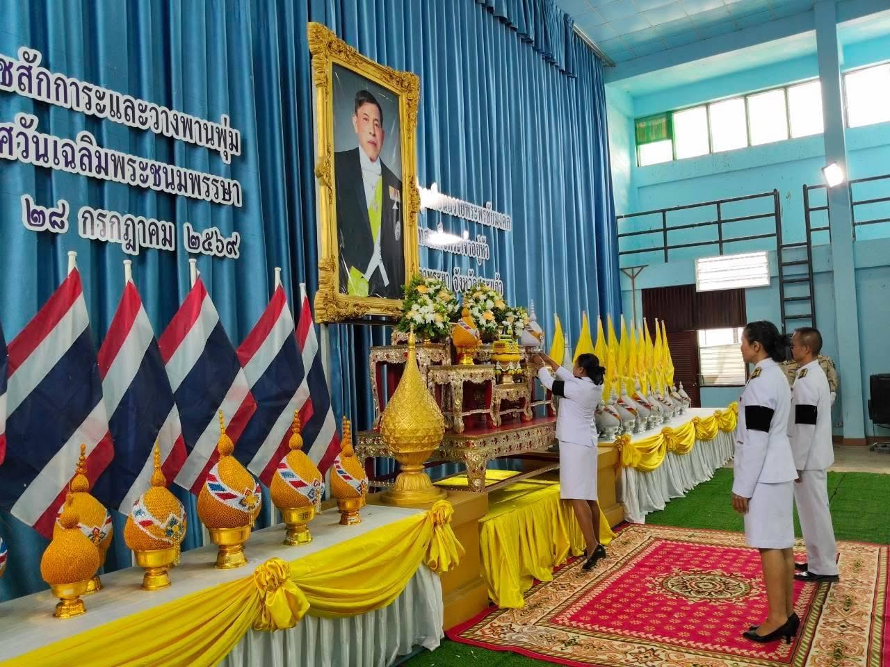 ภาพประกอบเนื้อหา