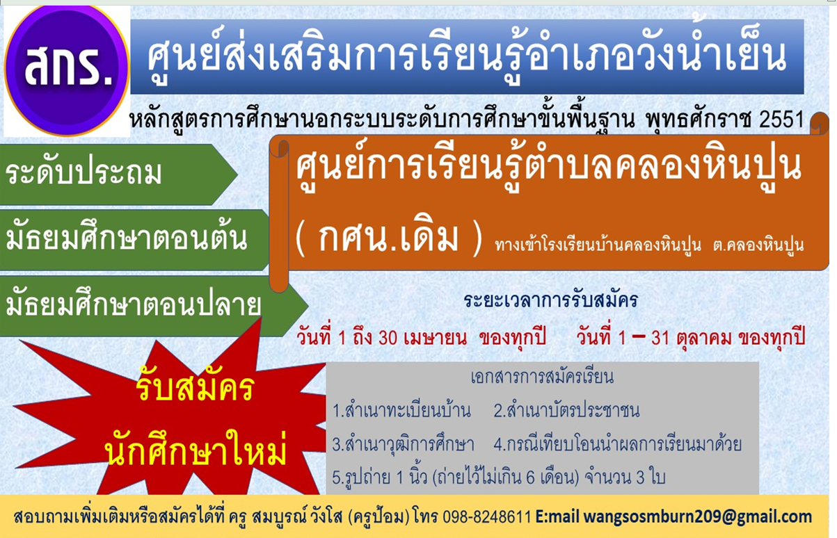 ภาพประกอบเนื้อหา