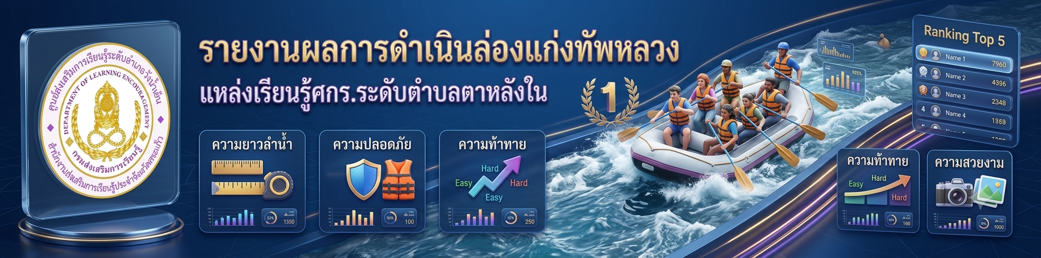 แบนเนอร์ 3