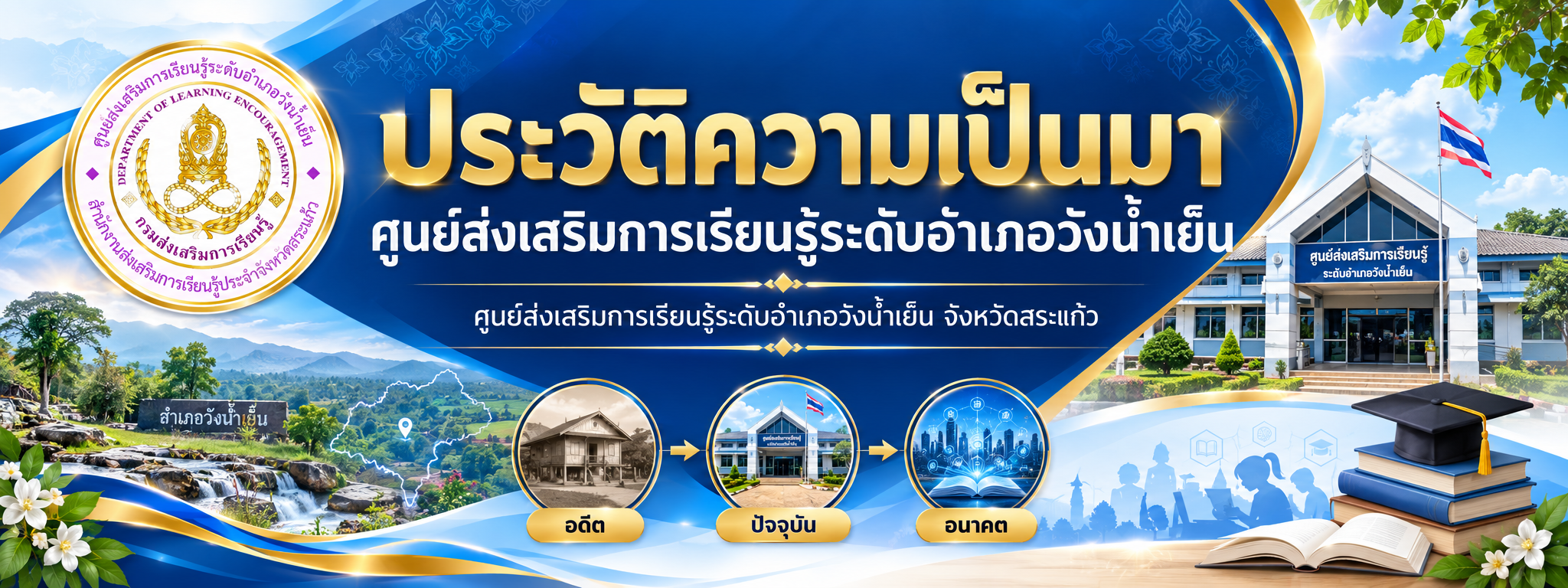ภาพประกอบเนื้อหา
