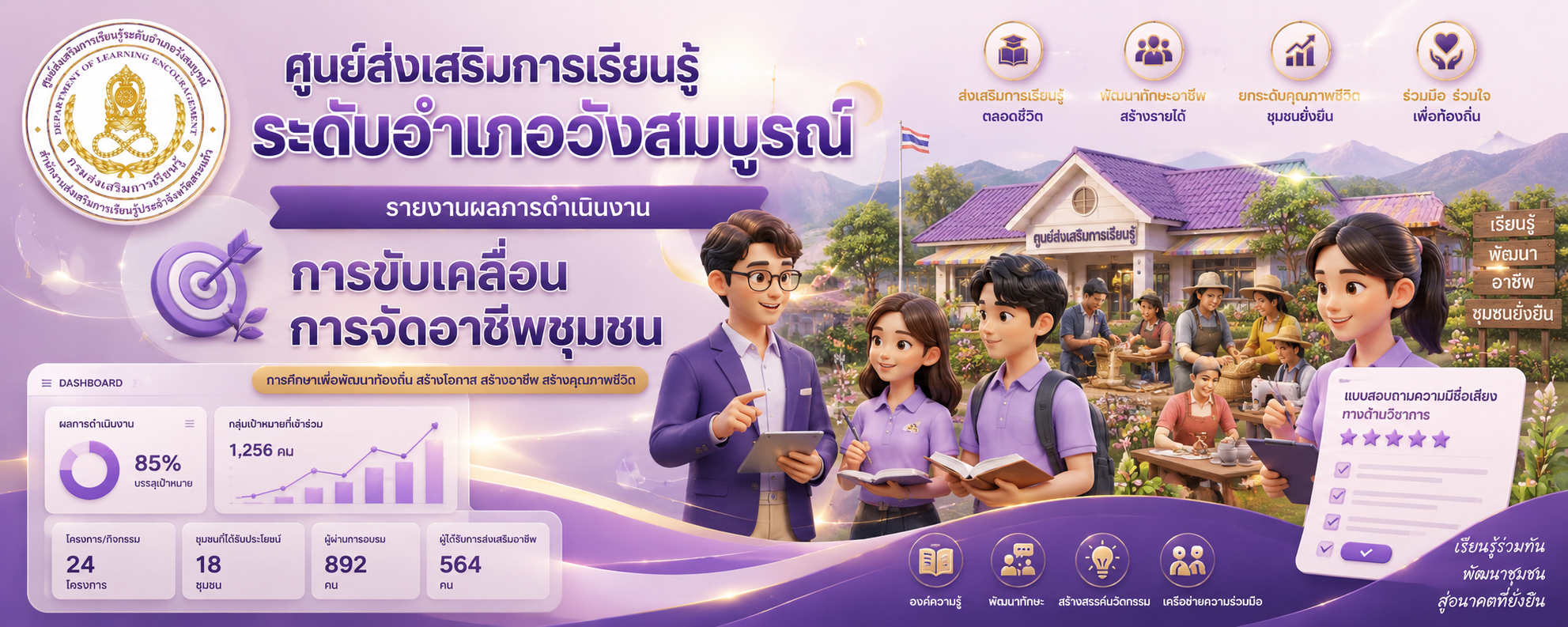 แบนเนอร์ 2