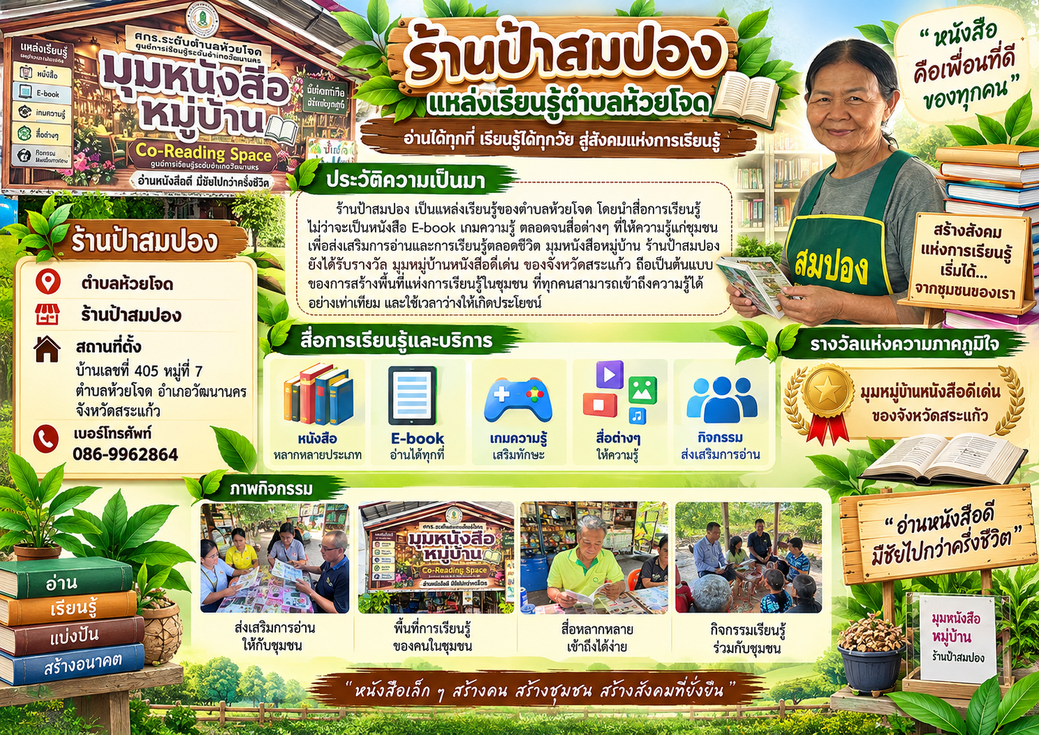 ภาพประกอบเนื้อหา