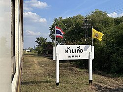 ภาพประกอบเนื้อหา